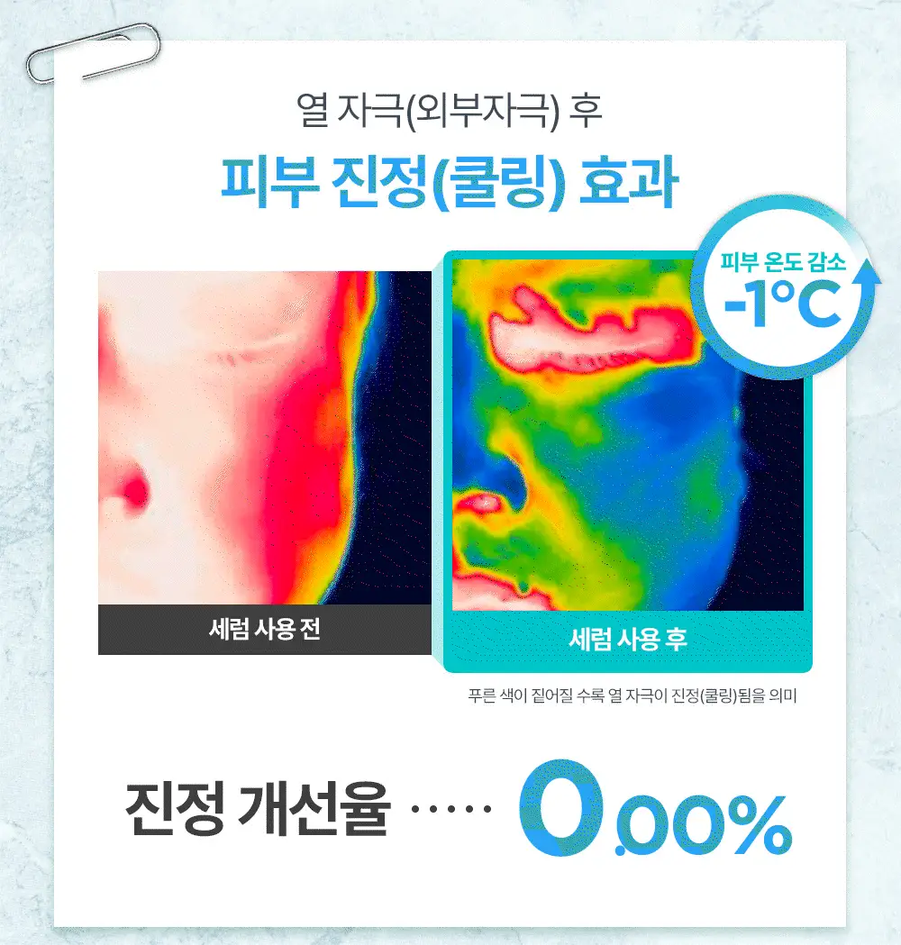 [텔레토비 콜라보][쿨링/트러블] 구달 어성초 징크 히알루론 레드 수딩 세럼 30ml 더블 기획 (+왕 스티커 3매) 상세페이지 19